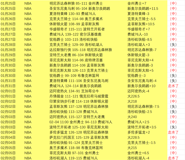 侯永永向球,迷道歉,对迎战传统,中彩网彩票开奖查询,开奖结果,互动预测平台,实时开奖,手机开奖查询