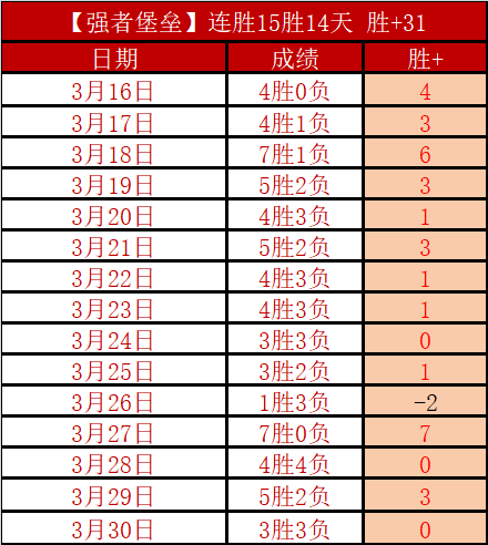 塞尔超连败,主场对决中,游队分析,中彩网彩票开奖查询,开奖结果,互动预测平台,实时开奖,手机开奖查询