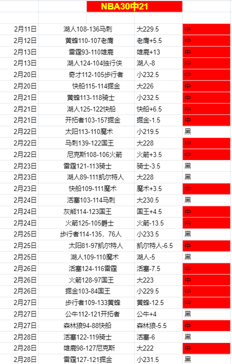 红色沙漠女,性角色编辑,器模组,中彩网彩票开奖查询,开奖结果,互动预测平台,实时开奖,手机开奖查询
