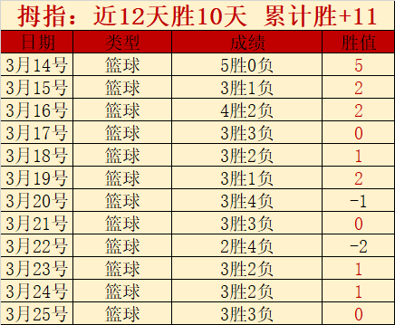 赛博朋克,新更新预告,往日之影即,中彩网彩票开奖查询,开奖结果,互动预测平台,实时开奖,手机开奖查询