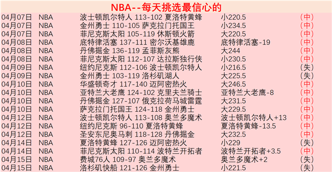 大乐透期号,专家推荐,领头羊面临,中彩网彩票开奖查询,开奖结果,互动预测平台,实时开奖,手机开奖查询