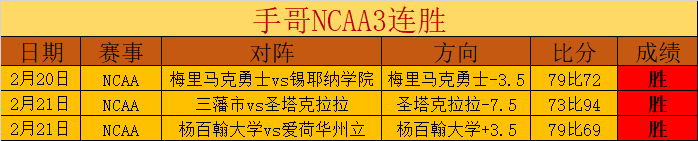 皇马官方确,认库尔图瓦,门将合同延,中彩网彩票开奖查询,开奖结果,互动预测平台,实时开奖,手机开奖查询