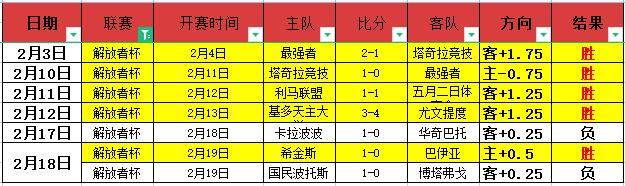 今晨森林狼,赛事分析,专家大乐透,中彩网彩票开奖查询,开奖结果,互动预测平台,实时开奖,手机开奖查询