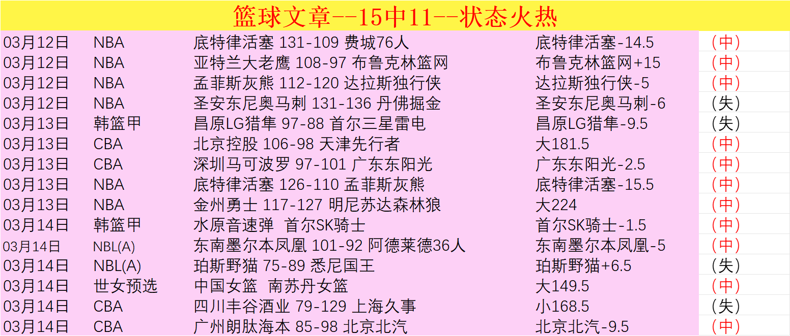 中彩网,资讯,中彩网彩票开奖查询,中彩网彩票开奖查询,开奖结果,互动预测平台,实时开奖,手机开奖查询