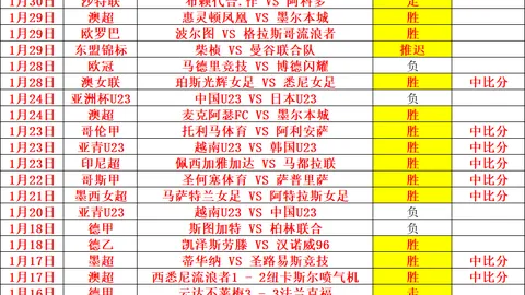 意甲AC米兰3月赛程揭晓在即！