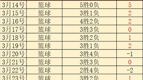 赛博朋克2077PS5 Pro新更新预告：往日之影即将到来