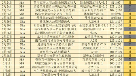 費蘭·托雷斯：奪冠重任在肩，哈維鼓舞我突破極限