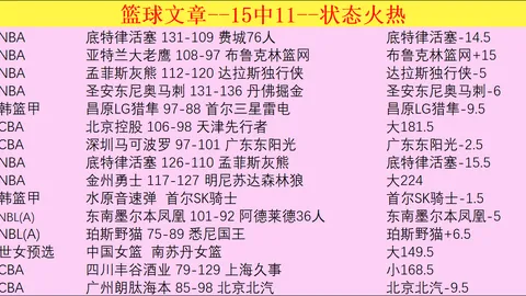 中彩网 资讯 132533 sjv